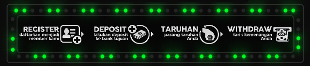 Ayo77 Jackpot